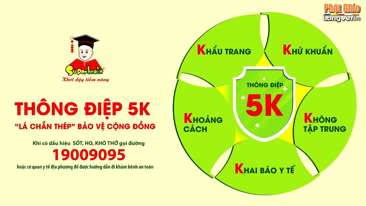 5 K PHÒNG CHỐNG DỊCH COVID-19