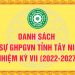 Danh sách Thành viên Ban Trị sự GHPGVN tỉnh Tây Ninh (mới), nhiệm kỳ 2022-2027